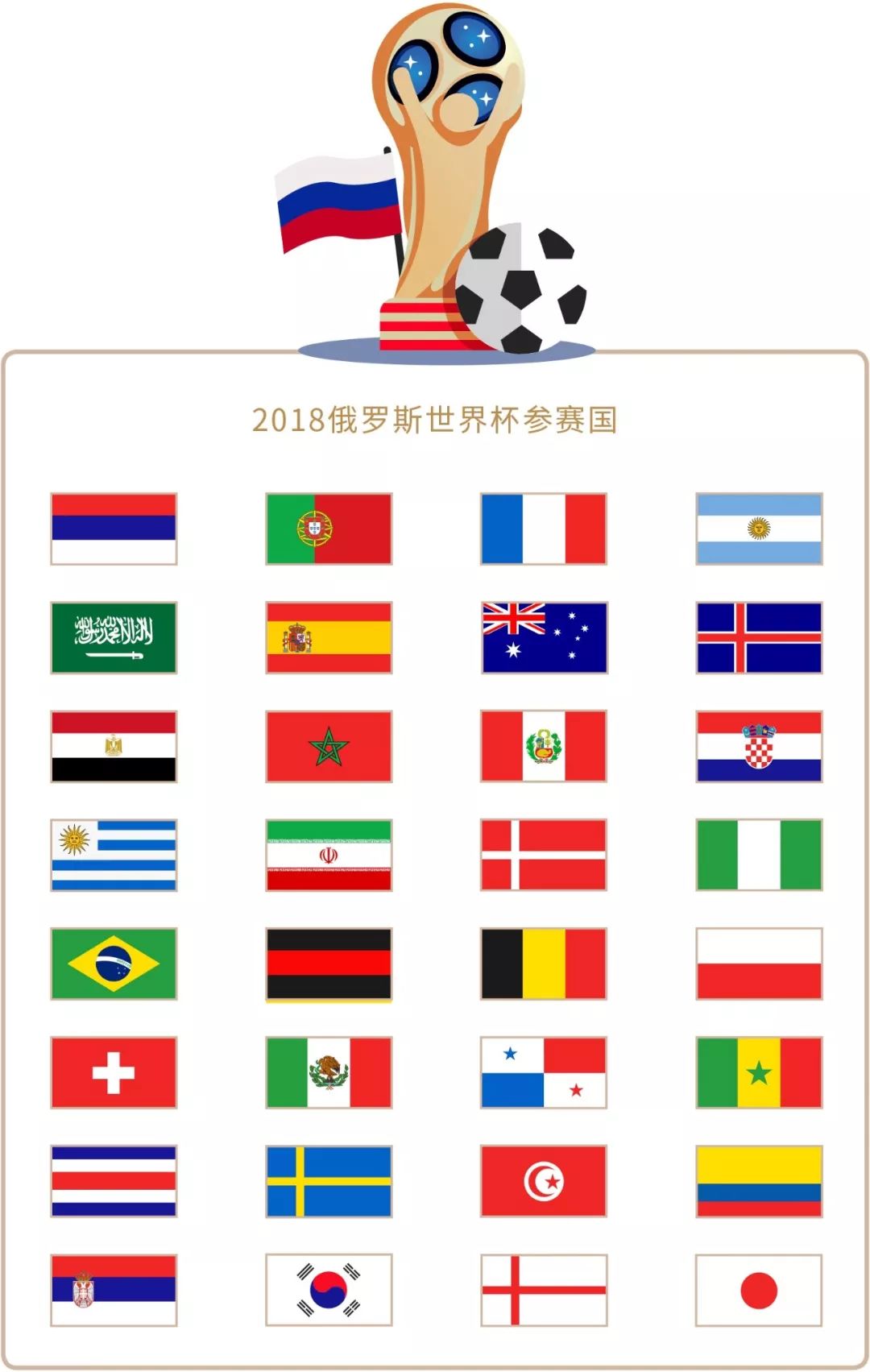 不再